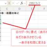 エクセル 西暦 和 暦 変換 関数