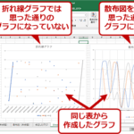 excel 相関 図 作り方